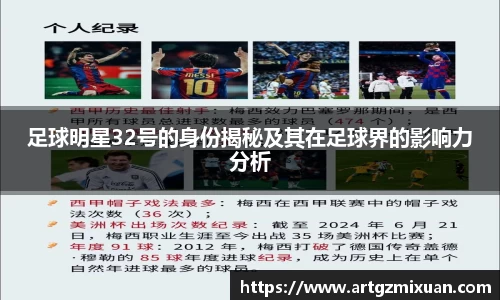 足球明星32号的身份揭秘及其在足球界的影响力分析